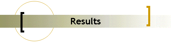 Results